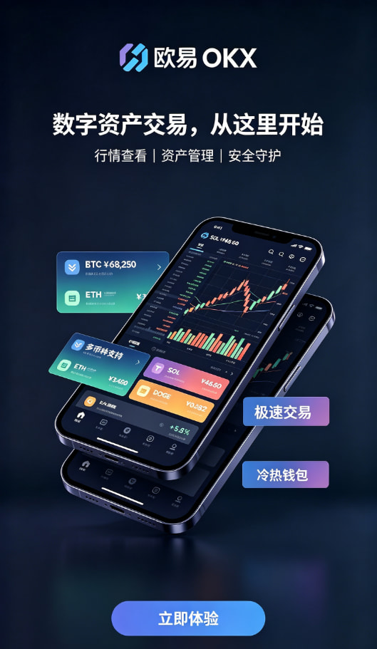 欧交易所app官网下载安全资产安全解析配图